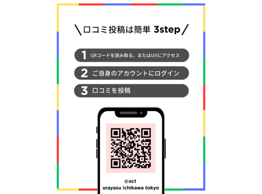 口コミ