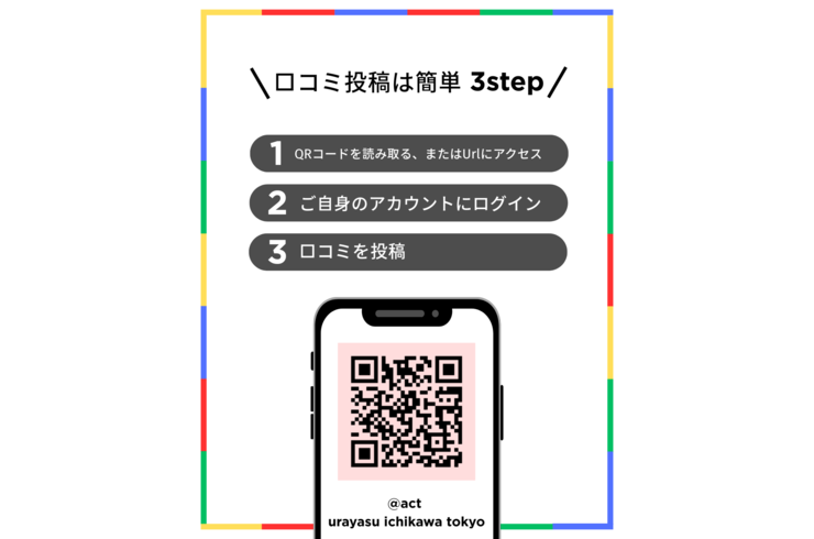 口コミ